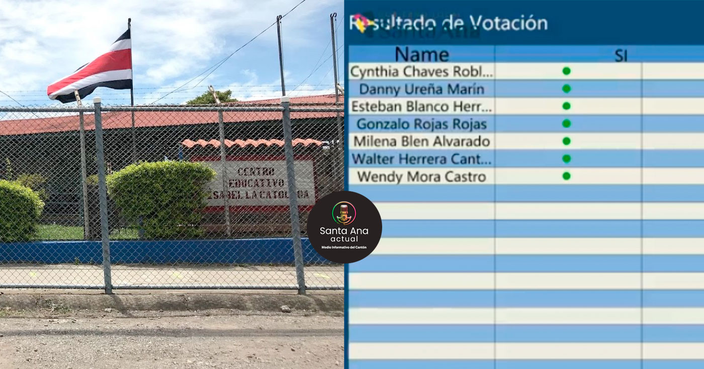 Concejo Municipal aprueba juramentar miembros de Junta de Educación tras renuncias y atrasos salariales desde enero