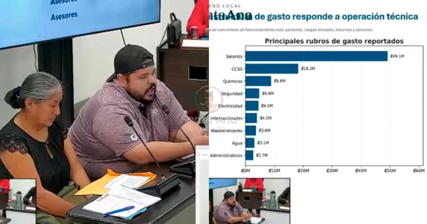 Natación Santa Ana destaca aporte al deporte cantonal y explica situación financiera ante el Concejo Municipal