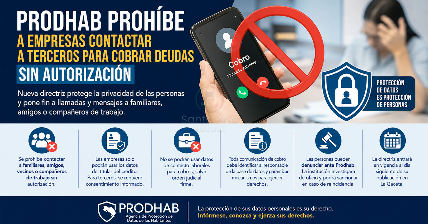 Prodhab prohíbe a empresas contactar a familiares o amigos para cobrar deudas sin autorización